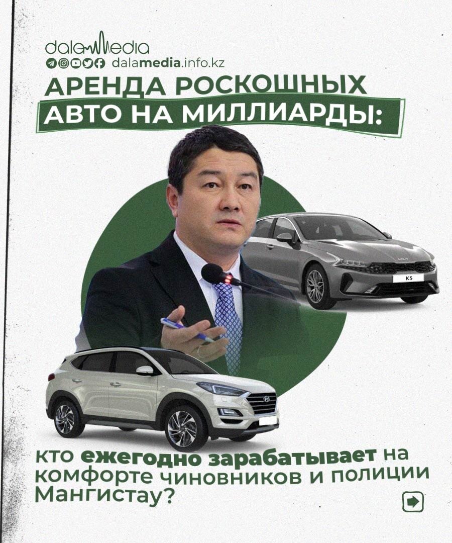 АРЕНДА РОСКОШНЫХ АВТО НА МИЛЛИАРДЫ: КТО ЕЖЕГОДНО ЗАРАБАТЫВАЕТ НА КОМФОРТЕ ЧИНОВНИКОВ И ПОЛИЦИИ МАНГИСТАУ?