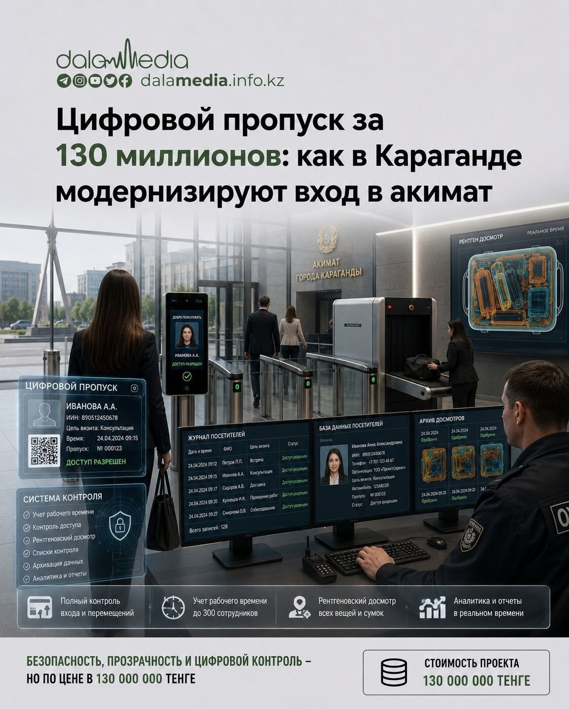 ЦИФРОВОЙ ПРОПУСК ЗА 130 МИЛЛИОНОВ: КАК В КАРАГАНДЕ МОДЕРНИЗИРУЮТ ВХОД В АКИМАТ