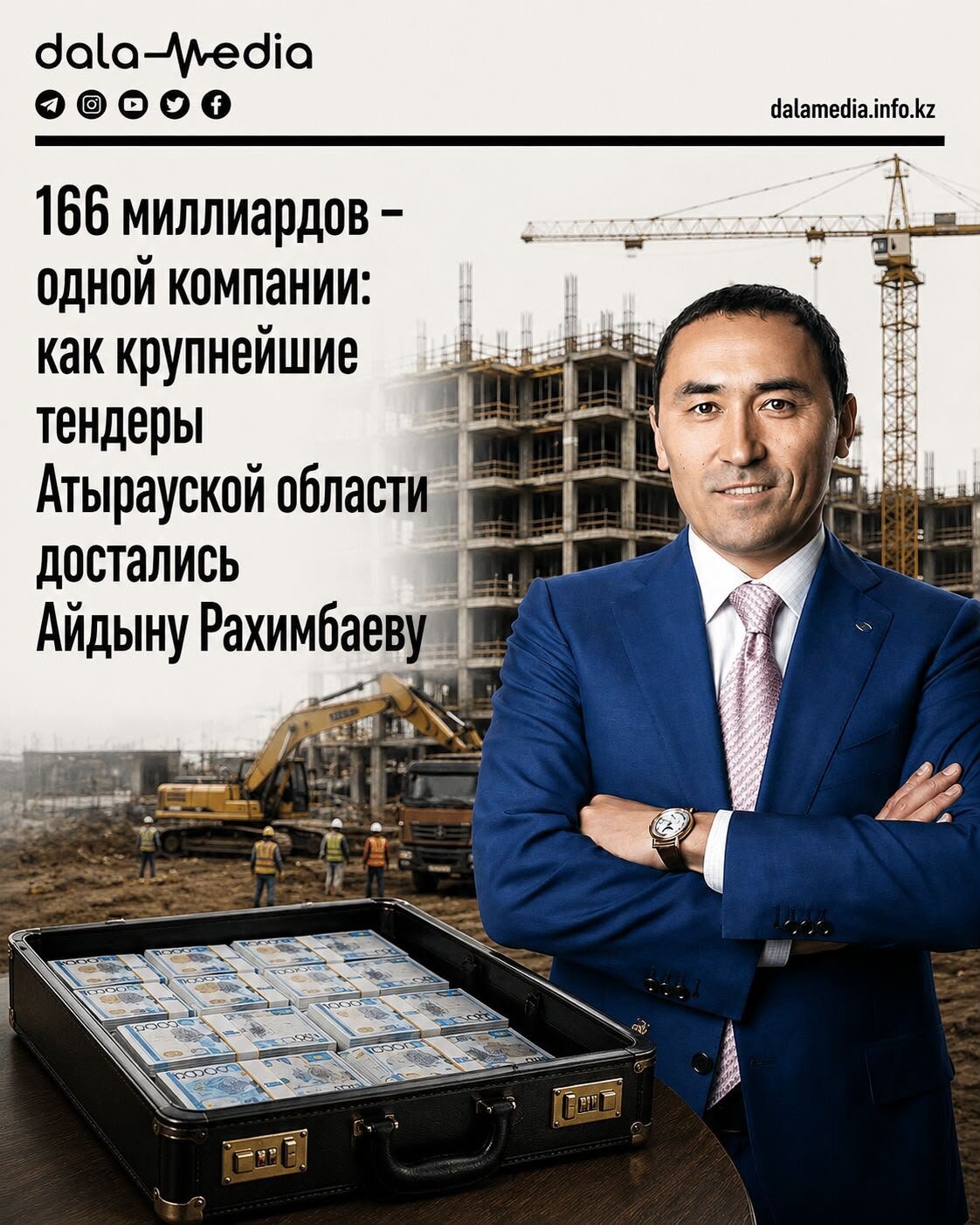 166 миллиардов – одной компании: как крупнейшие тендеры Атырауской области достались Айдыну Рахимбаеву