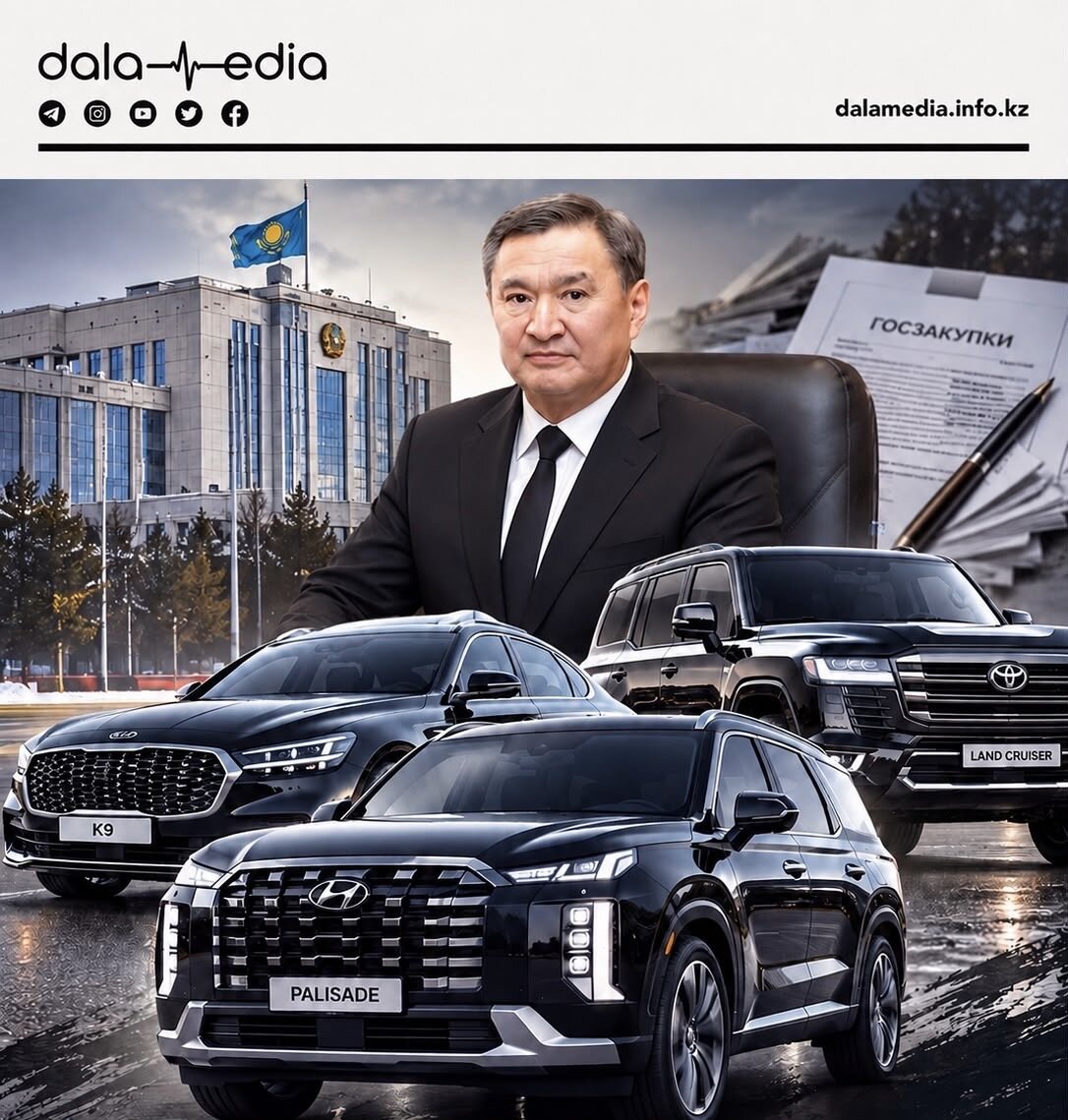 Hyundai Palisade, Kia K9, Toyota Land Cruiser: роскошный автопарк властей Акмолинской области